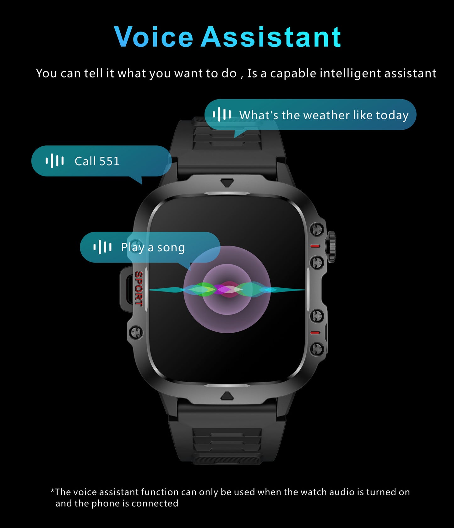 Smartwatch with customizable design
