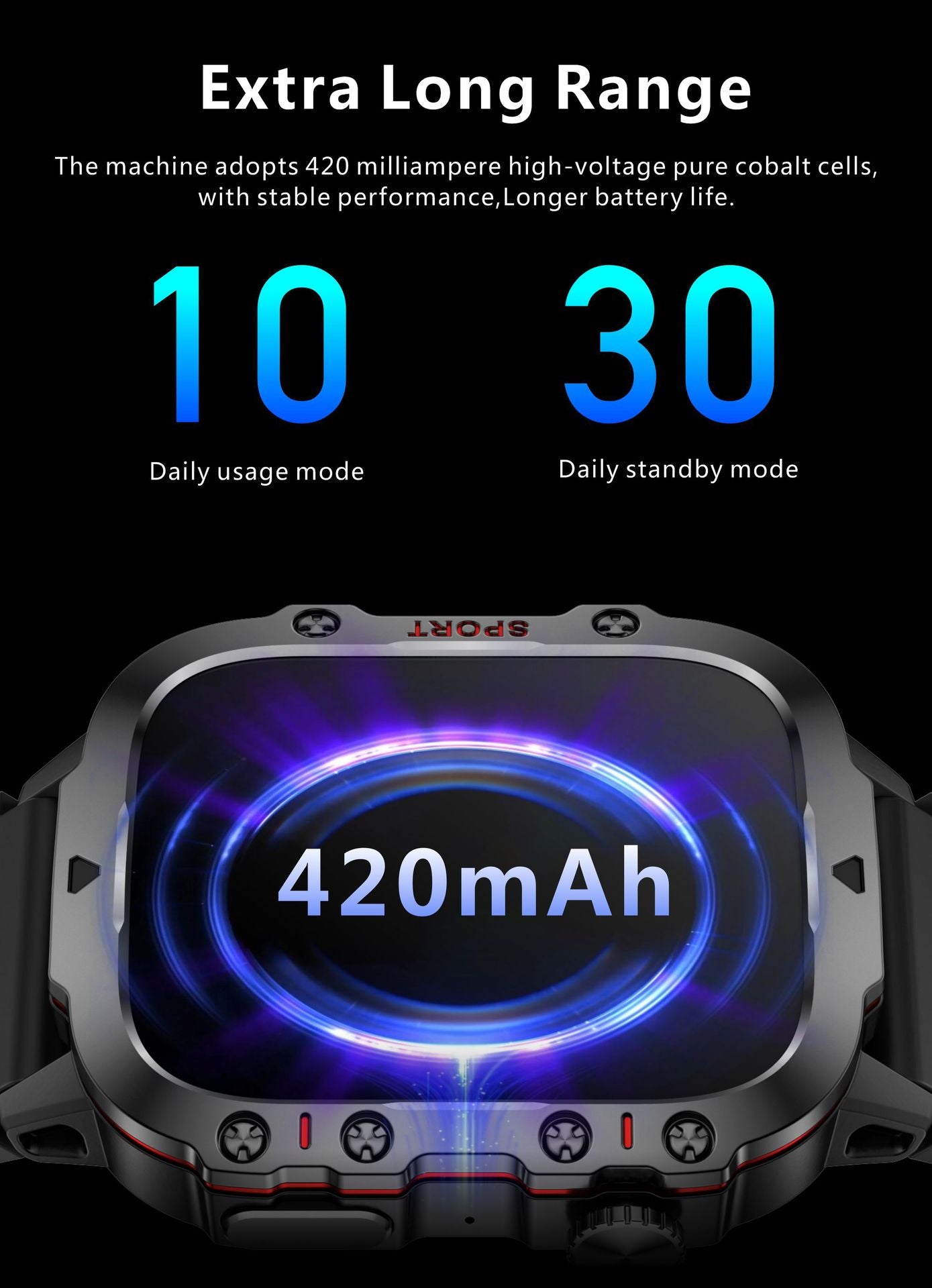 Advanced health tracking smartwatch