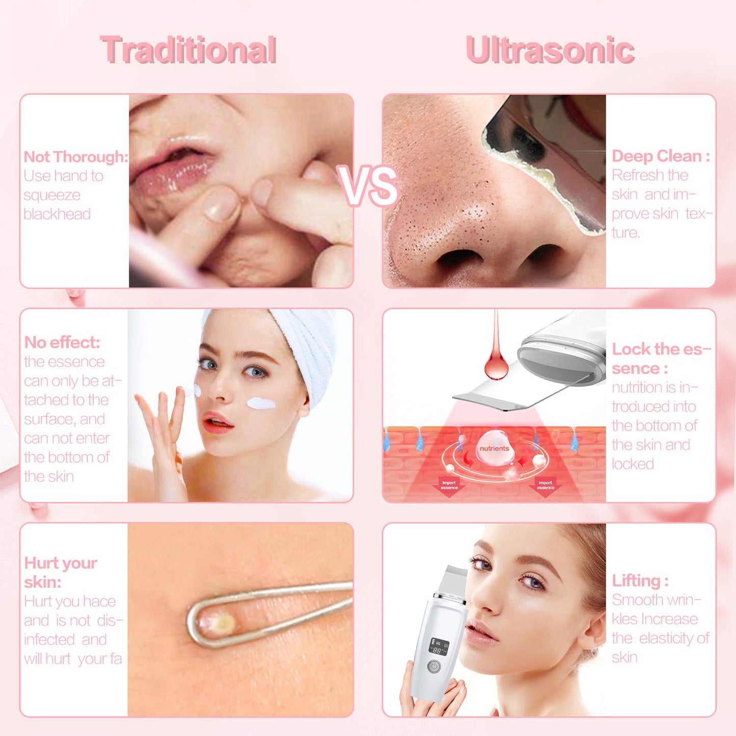 LCD skin scrubber facial cleansing device