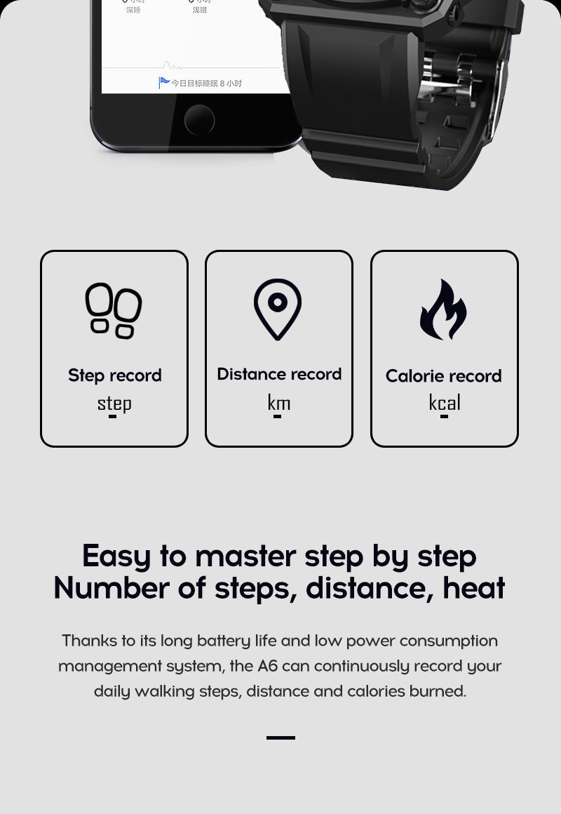 Smart Watch on a Wrist