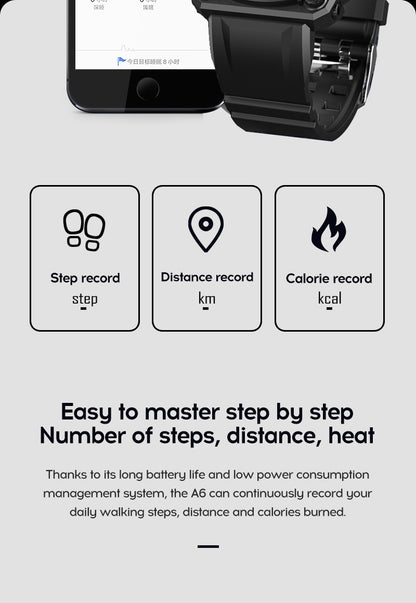 Smart Watch on a Wrist