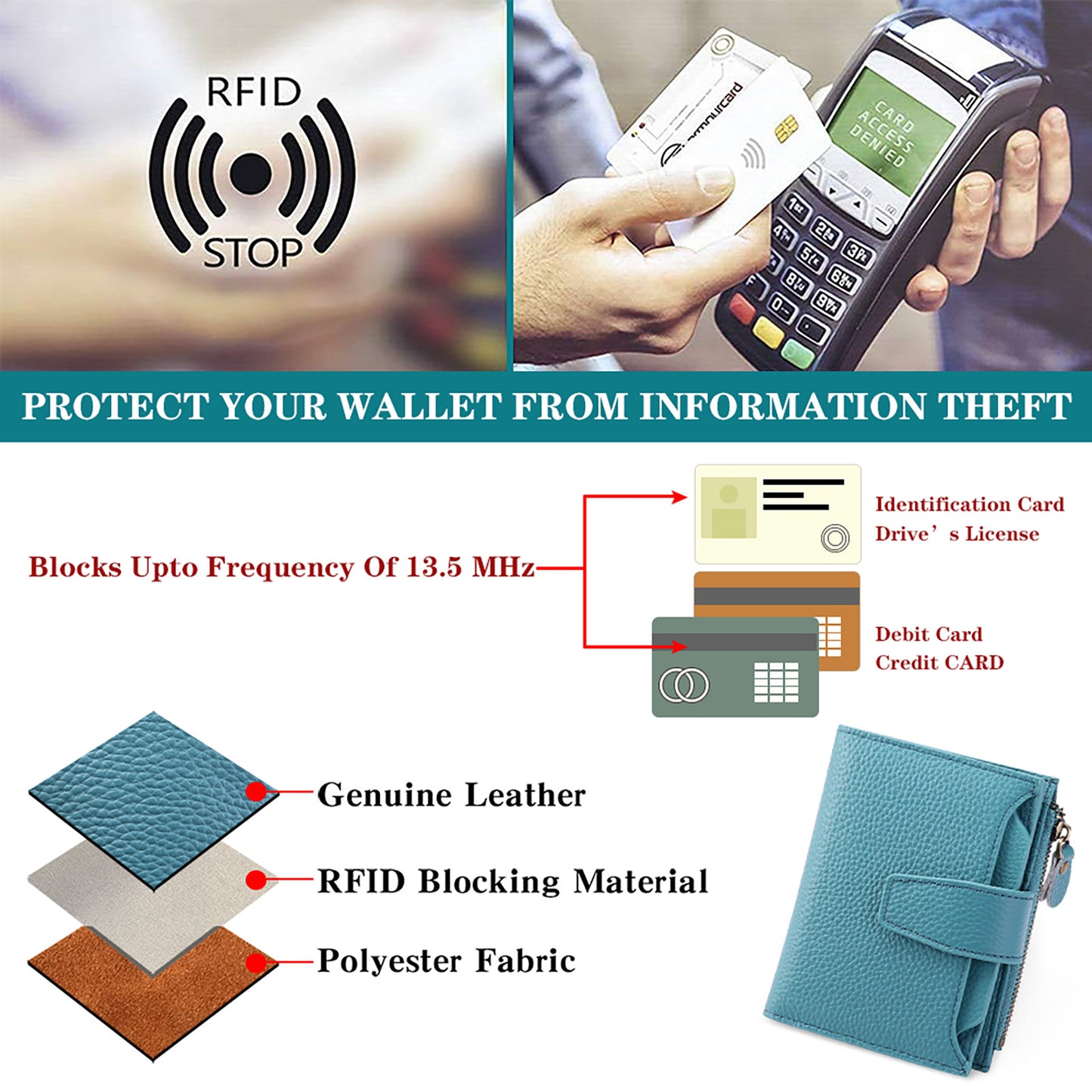 Trendy leather wallet with gift box packaging