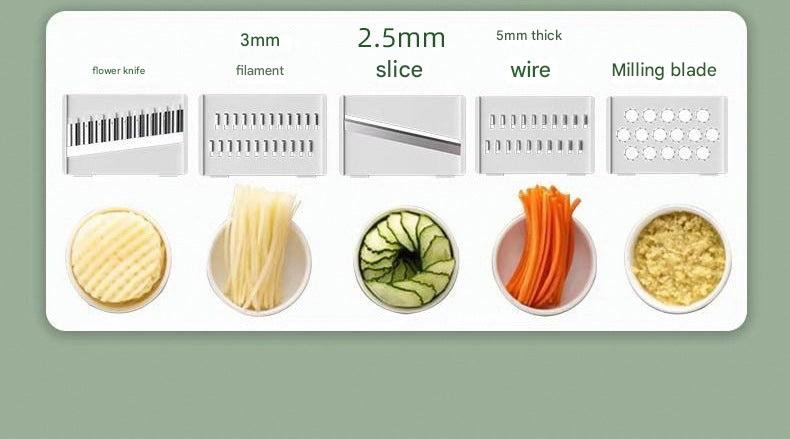 grater showing different vegetable textures