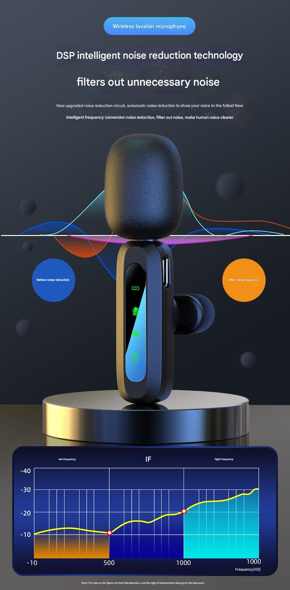 Compact microphone design image 4