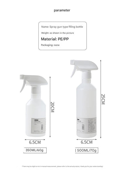 Alcohol spray bottle in use 2