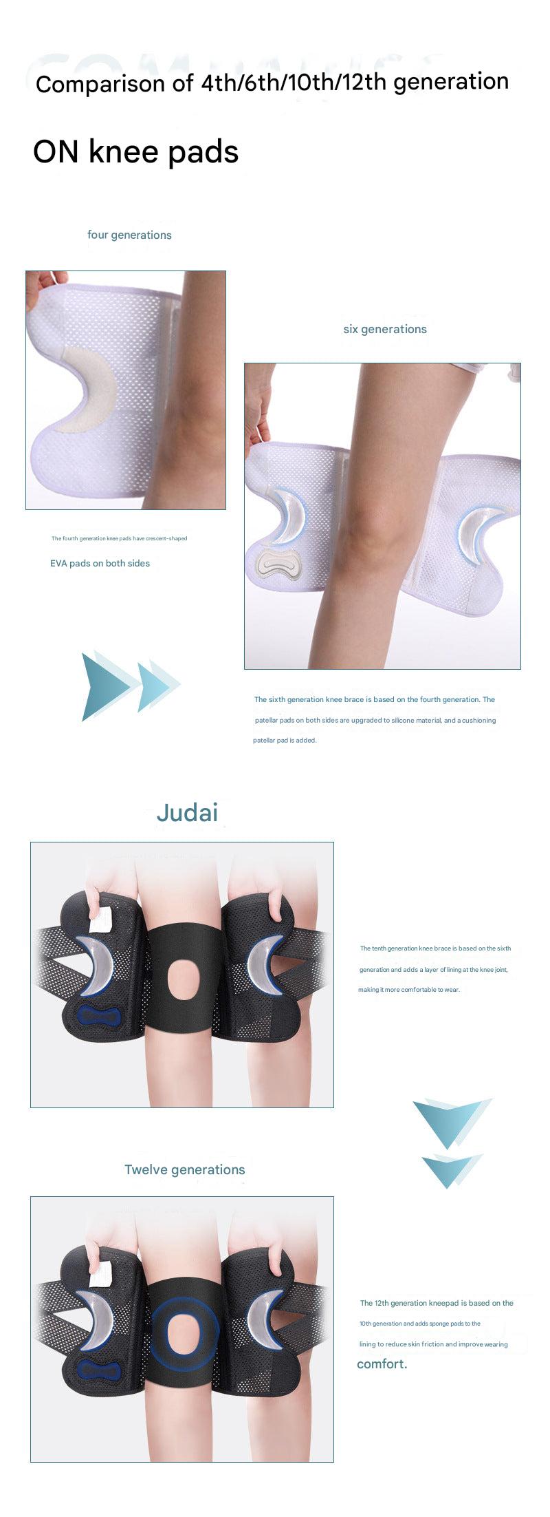 Sports Knee Brace Image 9