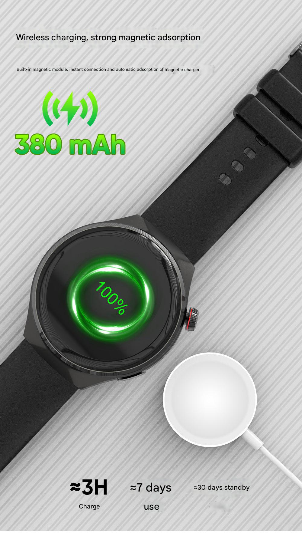 Blood Pressure Monitoring Smartwatch