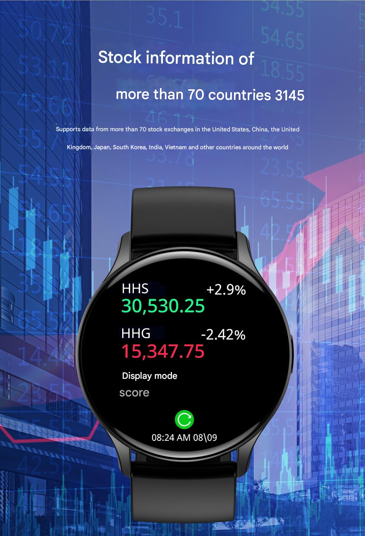 HK89 Smartwatch AMOLED Display